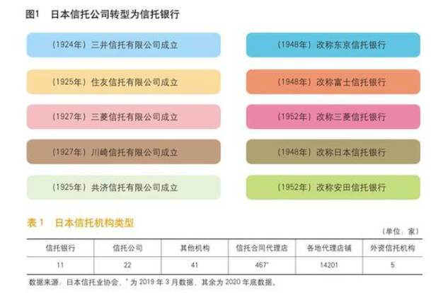 香港全年综合资料