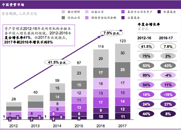 香港全年综合资料