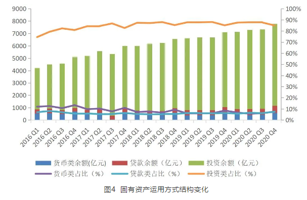 香港全年综合资料