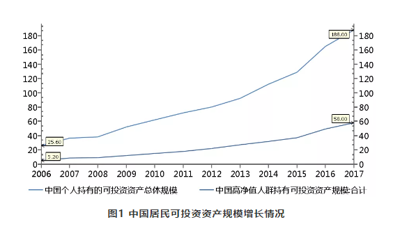 香港全年综合资料