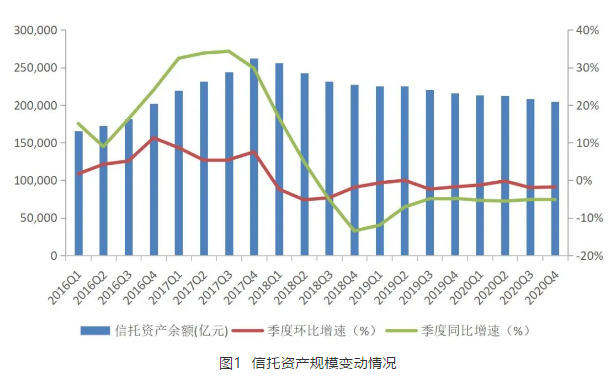 香港全年综合资料