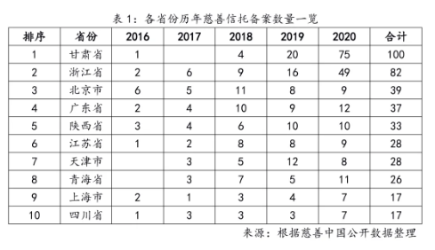 香港全年综合资料