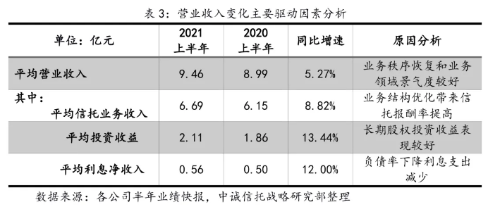 香港全年综合资料