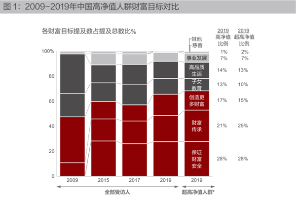 香港全年综合资料