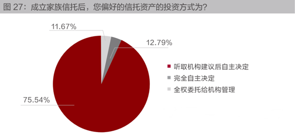 香港全年综合资料