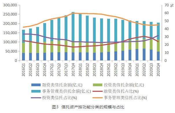 香港全年综合资料