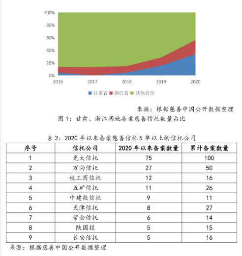 香港全年综合资料