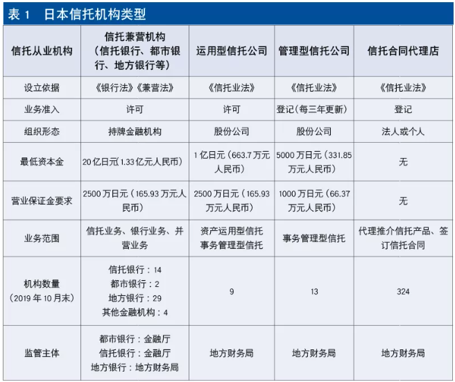 香港全年综合资料