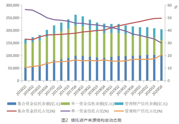 香港全年综合资料