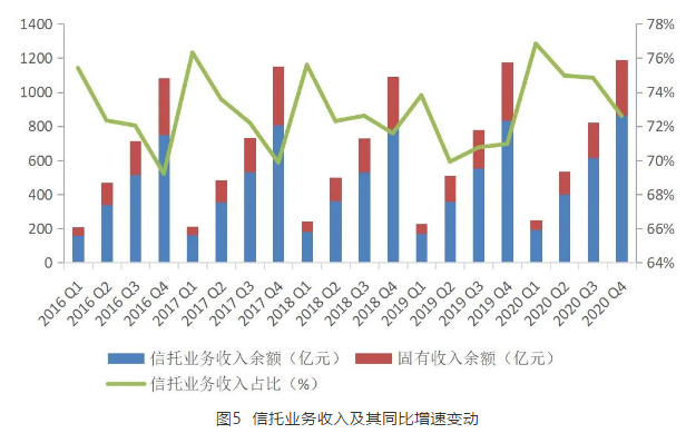 香港全年综合资料