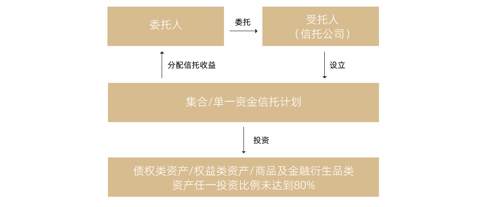 香港全年综合资料