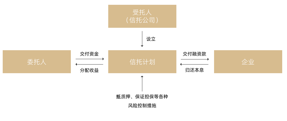 香港全年综合资料