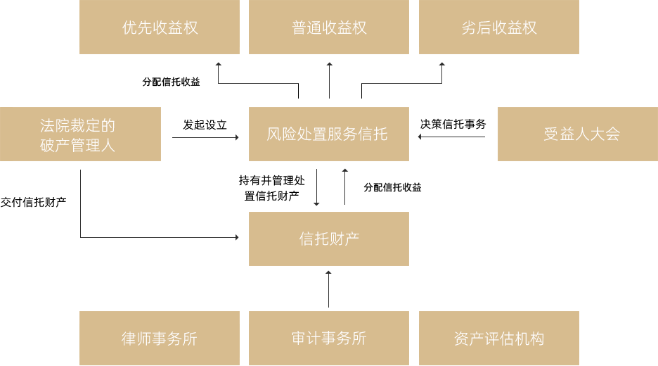 香港全年综合资料