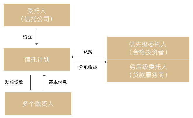 香港全年综合资料