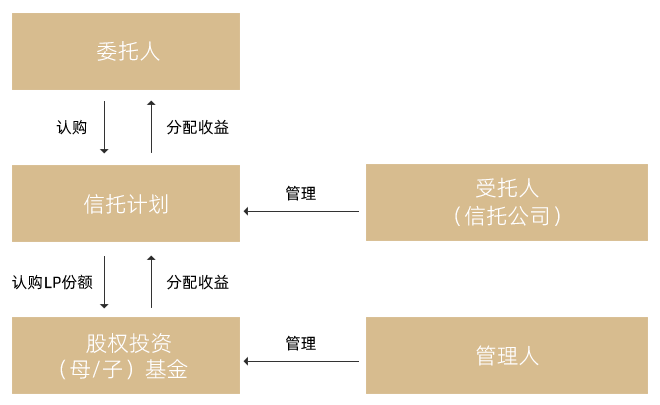 香港全年综合资料