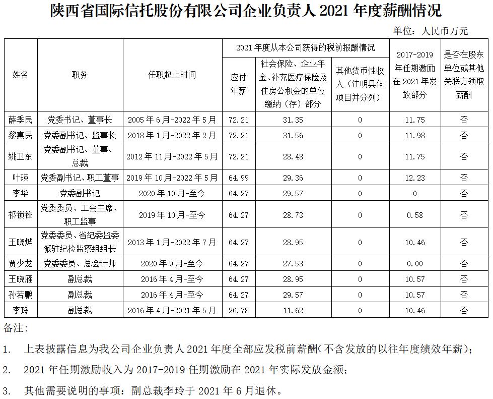 香港全年综合资料