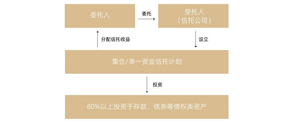 香港全年综合资料